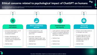 Ethical Concerns Related To Psychological Impact Chatgpt For Transforming Mental Health Care Chatgpt SS