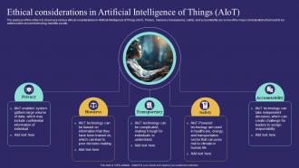 Ethical Considerations In Artificial Intelligence Of Unlocking Potential Of Aiot IoT SS