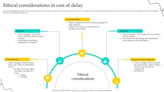 Ethical Considerations In Cost Of Delay