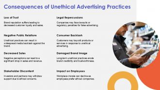 Ethical Considerations In Modern Advertising Strategies PPT Designs ACP Designed Ideas
