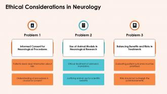 Ethical Considerations In Neurology Lateral Spinothalamic PPT Mockup ACP