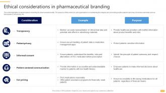 Ethical Considerations In Pharmaceutical Branding