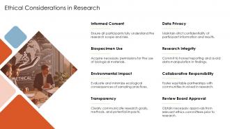 Ethical Considerations In Research PPT Mockup ACP