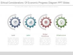 Ethical considerations of economic progress diagram ppt slides