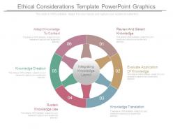 Ethical considerations template powerpoint graphics