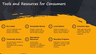 Ethical Consumption Embracing Sustainable Choices PPT Example ST AI Images Editable