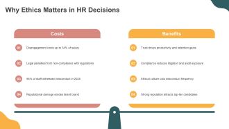Ethical Dilemmas In Human Resource Management PPT Presentation VA Impactful Professional