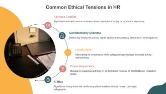 Ethical Dilemmas In Human Resource Management PPT Presentation VA Downloadable Professional