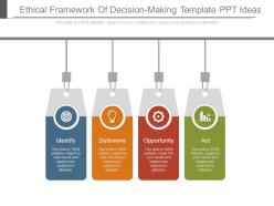 Ethical framework of decision making template ppt ideas