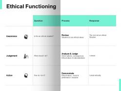 Ethical functioning process ppt powerpoint presentation icon design inspiration