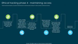 Ethical Hacking And Network Security Ethical Hacking Phase 4 Maintaining Access