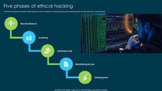 Ethical Hacking And Network Security Five Phases Of Ethical Hacking