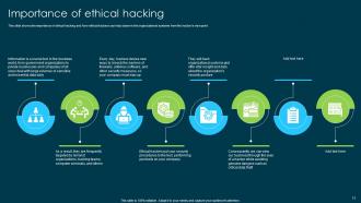 Ethical Hacking And Network Security Powerpoint Presentation Slides Slides Customizable