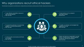 Ethical Hacking And Network Security Powerpoint Presentation Slides Ideas Customizable