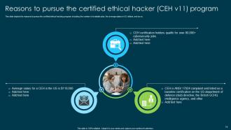 Ethical Hacking And Network Security Powerpoint Presentation Slides Image Customizable