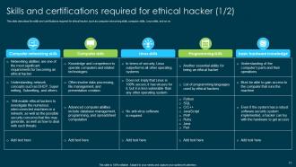 Ethical Hacking And Network Security Powerpoint Presentation Slides Good Customizable