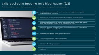 Ethical Hacking And Network Security Powerpoint Presentation Slides Unique Customizable
