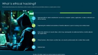 Ethical Hacking And Network Security Powerpoint Presentation Slides Colorful Customizable