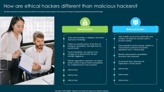 Ethical Hacking And Network Security Powerpoint Presentation Slides Multipurpose Compatible