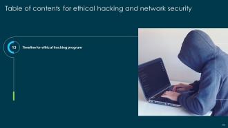 Ethical Hacking And Network Security Powerpoint Presentation Slides Graphical Compatible