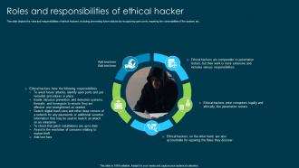 Ethical Hacking And Network Security Roles And Responsibilities Of Ethical Hacker