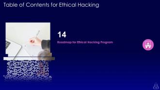 Ethical hacking it powerpoint presentation slides