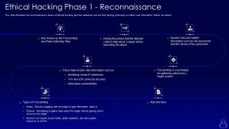 Ethical hacking phase 1 reconnaissance ppt powerpoint presentation show slide