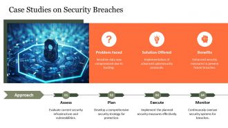 Ethical Hacking PPT For Security Awareness PPT H Impressive Visual
