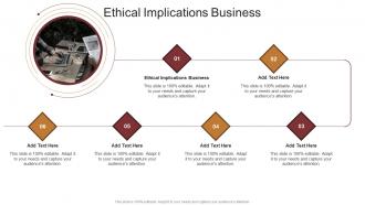 Ethical Implications Business In Powerpoint And Google Slides Cpb