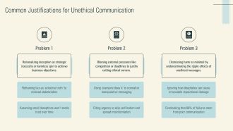 Ethical Issues In Communication PPT Template VA Informative Pre-designed