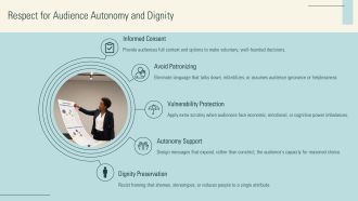 Ethical Issues In Communication PPT Template VA Graphical Pre-designed