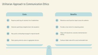 Ethical Issues In Communication PPT Template VA Aesthatic Pre-designed