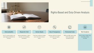 Ethical Issues In Communication PPT Template VA Engaging Pre-designed