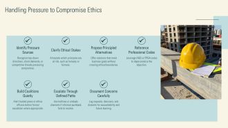 Ethical Issues In Communication PPT Template VA Impactful