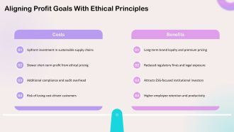 Ethical Issues In Financial Management PPT Powerpoint VA Customizable Idea