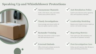Ethical Issues In Hr Management PPT Template VA Attractive Images