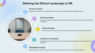 Ethical Issues In Hr PPT Summary VA Template Best