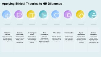 Ethical Issues In Hr PPT Summary VA Image Best