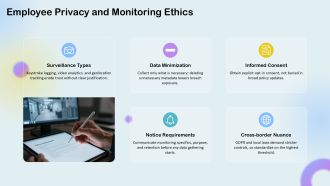 Ethical Issues In Hr PPT Summary VA Impactful Best