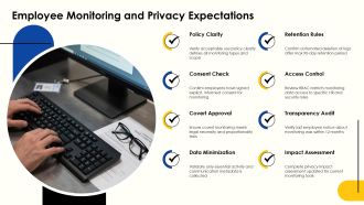 Ethical Issues In Information Security PPT Graphics VA Professionally Good
