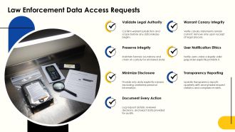 Ethical Issues In Information Security PPT Graphics VA Template Unique
