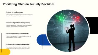 Ethical Issues In Information Security PPT Graphics VA Customizable Unique