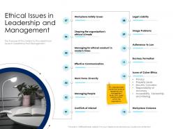 Ethical issues in leadership and management leaders vs managers ppt powerpoint presentation ideas graphics
