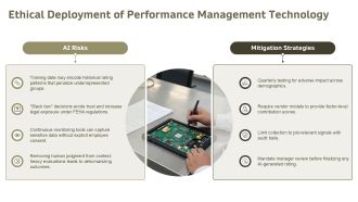 Ethical Issues In Performance Management PPT Structure VA Editable Professional