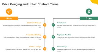 Ethical Issues In Sales Management PPT Slides VA Engaging Visual