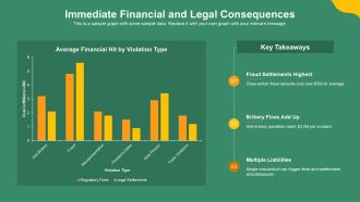 Ethical Issues In Sales Management PPT Slides VA Ideas Appealing