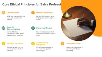 Ethical Issues In Sales Management PPT Slides VA Good Appealing