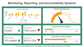 Ethical Issues In Sales Management PPT Slides VA Customizable Appealing