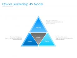 Ethical leadership 4v model ppt powerpoint presentation examples