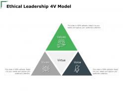 Ethical leadership 4v model values ppt powerpoint presentation layouts skills